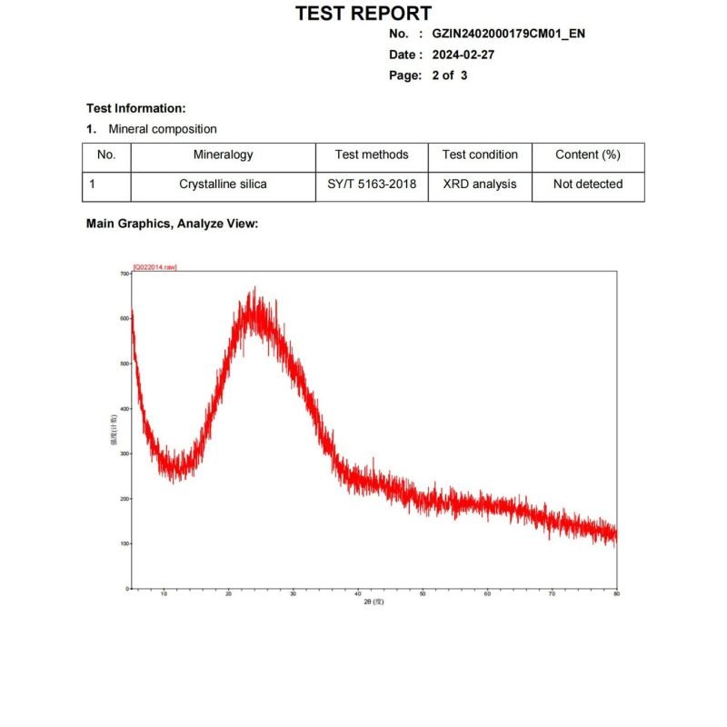 ZeroSilicaStoneCertificate_02